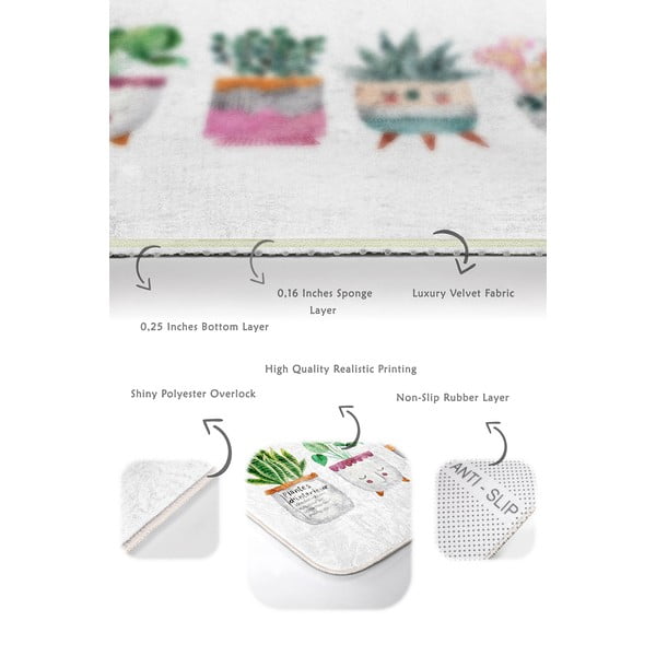 Białe aksamitne dywaniki łazienkowe zestaw 2 szt. 60x100 cm Succulent – Mila Home-image-3