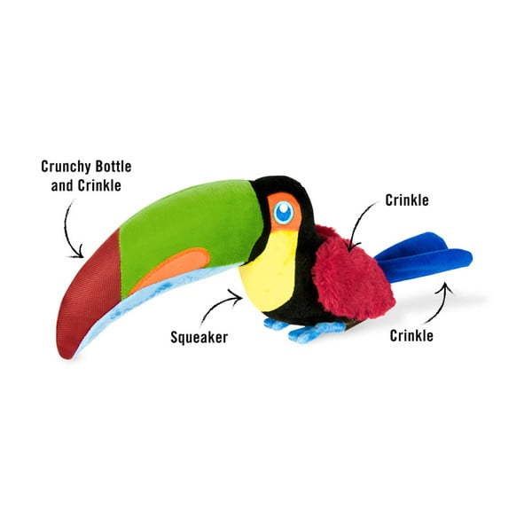 Zabawka dla psa Tukan – P.L.A.Y.-image-3