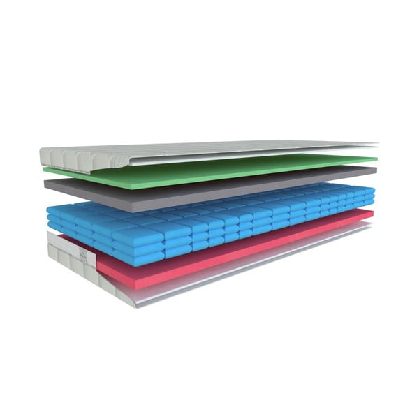 Twardy/średnio twardy piankowy materac dwustronny 180x200 cm Airspring Polargel – Materasso-image-3