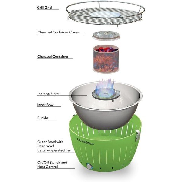 Podstawka na podpałkę ze stali nierdzewnej XL – LotusGrill-image-1