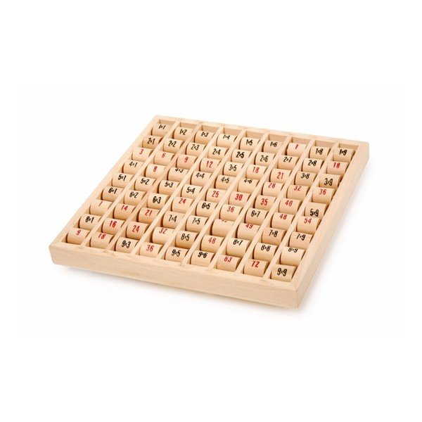 Wielofunkcyjna tablica Legler Multiplitables