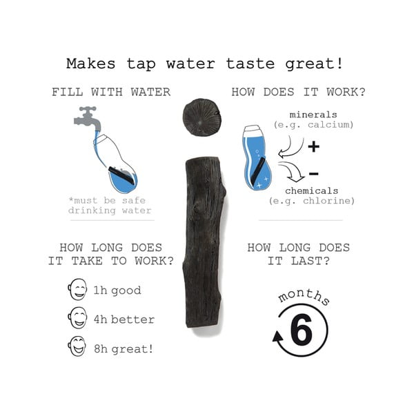 Filtr węglowy Black + Blum Eau Good, 1 szt.-image-2