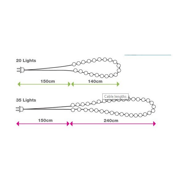 Girlanda świetlna Mexican, 20 światełek-image-3