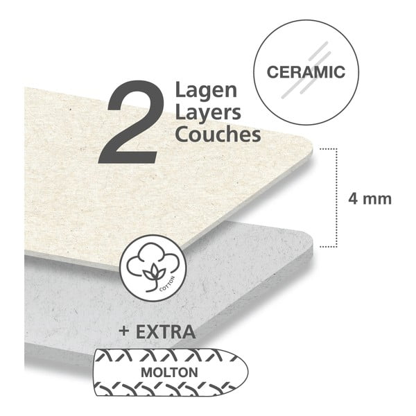 Niebieski bawełniany pokrowiec na deskę do prasowania Wenko XL-image-2